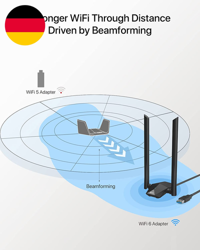 Brostrend AX1800 Wifi 6 WLAN Stick Linux Für PC Und Raspberry Pi 2+ Mit Ubuntu, - Bild 6 von 12