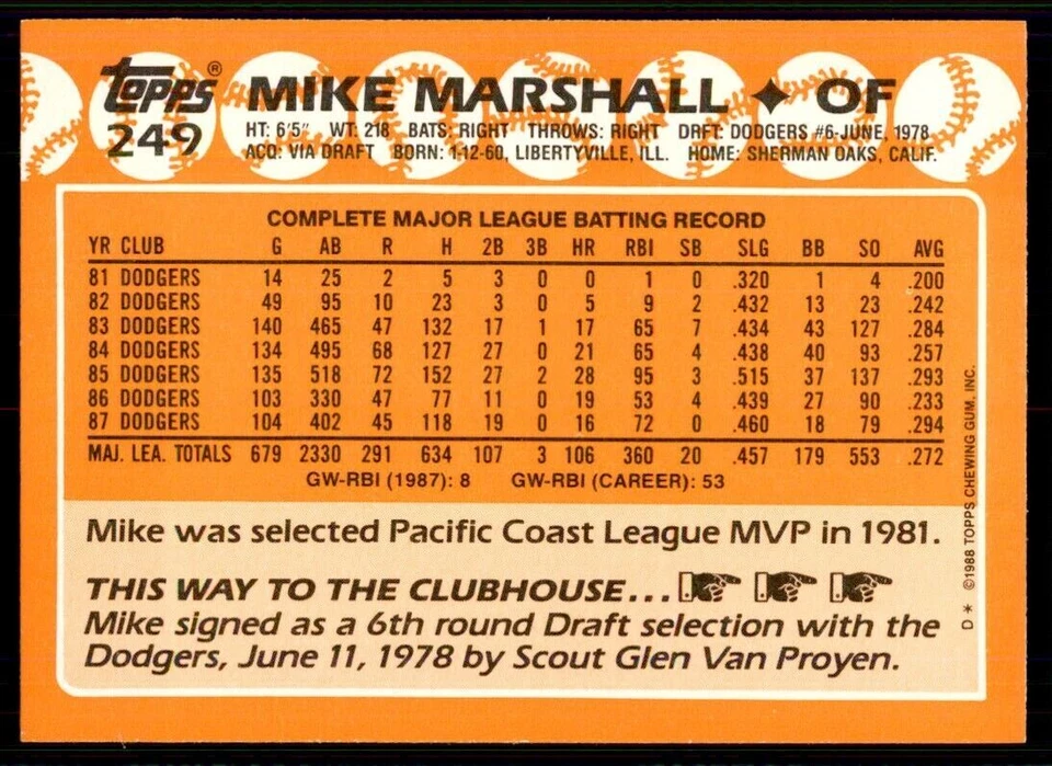1988 Topps Tiffany Mike Marshall Baseball Cards #249 - Image 2 of 2