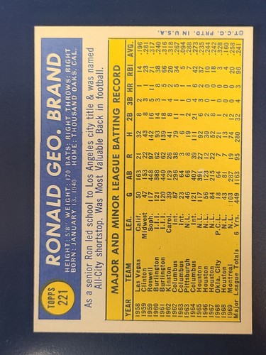 Tarjetas de béisbol Topps 1970 completan tu conjunto que elijas elegir cada una #188 - 633 - Imagen 17 de 245