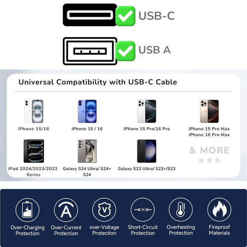 For iPhone 15 Pro Max Fast 20W USB-C PD Plug Charger & Adapter USB-C Cable - Zdjęcie 17 z 48