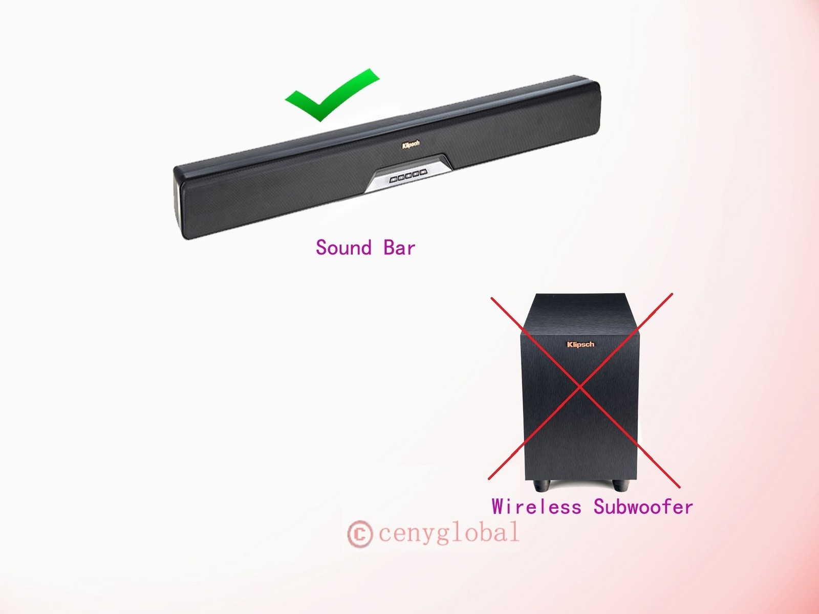 AC Power Adapter for Klipsch RSB-11 RSB-14 Reference SoundBar Wireless Subwoofer