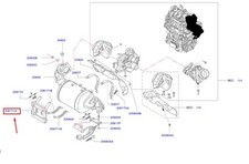 Catalyseurs Nissan PRIMASTAR