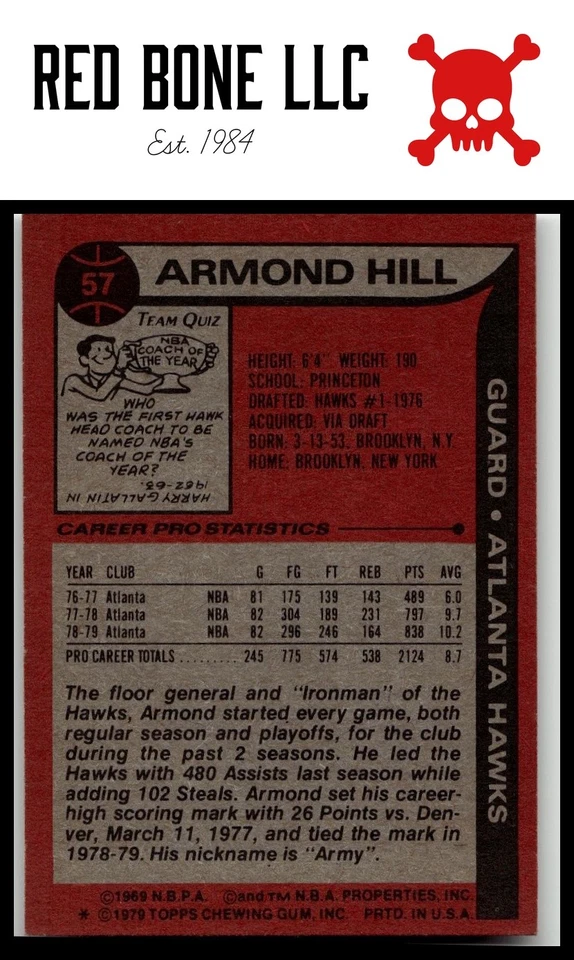 1979-80 Topps #57 Armond Hill - Image 2 of 2