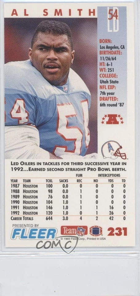 1993 Fleer GameDay Al Smith #231 - Image 2 of 2