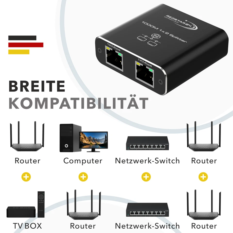 LAN Splitter 1 auf 2 Gigabit Ethernet Switch 2-Port Netzwerk Kabel Verteiler - Bild 4 von 4