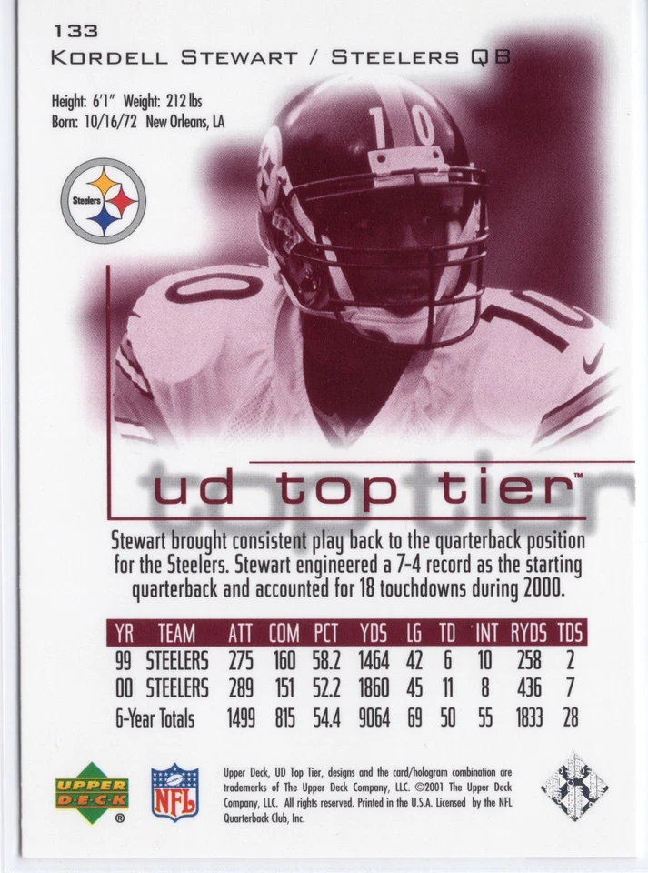 2001 Upper Deck UD Top Tier - Kordell Stewart #133 PITTSBURGH STEELERS - Image 2 of 2