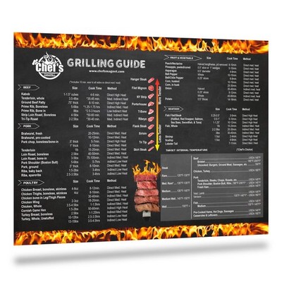 Large Grilling Temp Guide Bbq And Smoker Chart By Chefs Magnet Meat Temperature