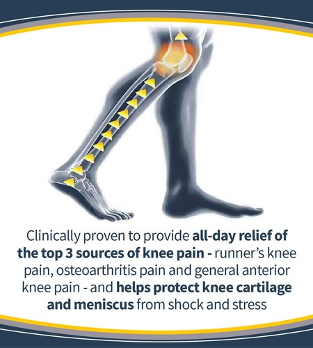 Dr. Scholl's Knee Pain Relief Orthotics // Immediate and All-Day Knee Pain - Picture 5 of 7