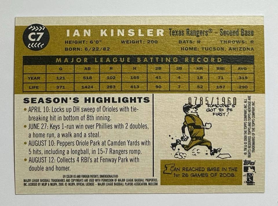 2009 Topps Heritage Chrome #C7 Ian Kinsler/1960 - Image 4 of 4