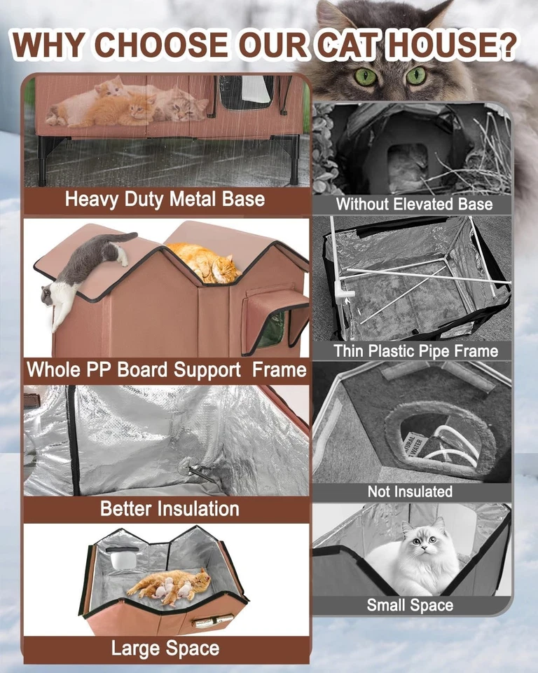 Очень большой домик для кошек с подогревом для улицы зимой, приподнятый с подогревом на открытом воздухе C - Изображение 2 из 4