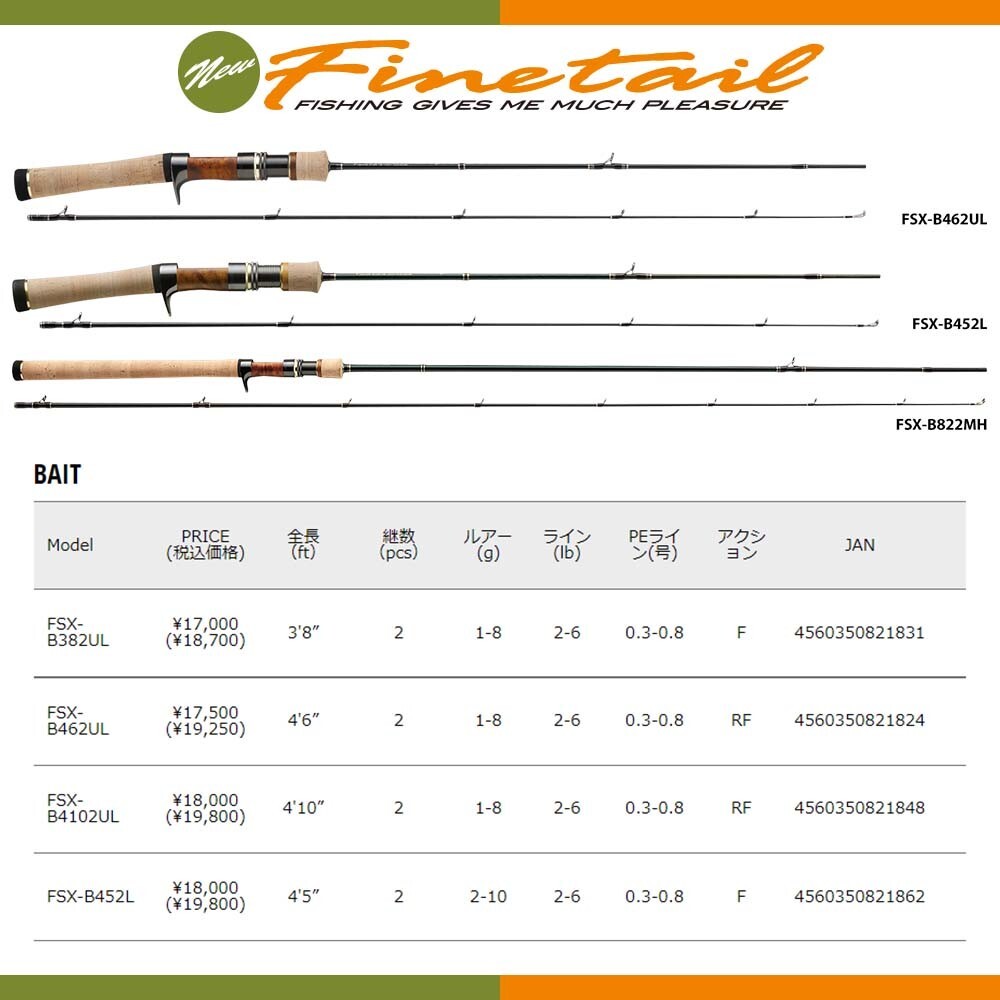 Major Craft New Finetail STREAM FSX-B602L Baitcasting Rod