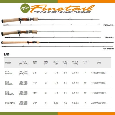 Major Craft FSX-B602L トラウトロッド s-l400.jpg