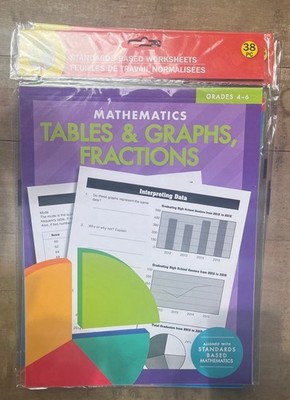 Teaching Tree Reproducible Worksheets Grade 4-6 Math Tables Graphs Fractions