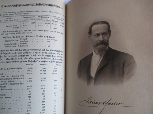 Chronik Residenzstadt Stuttgart,Tabellen,Abb.,Wetter,Naturerscheinungen,1904 - Foto 11 di 12