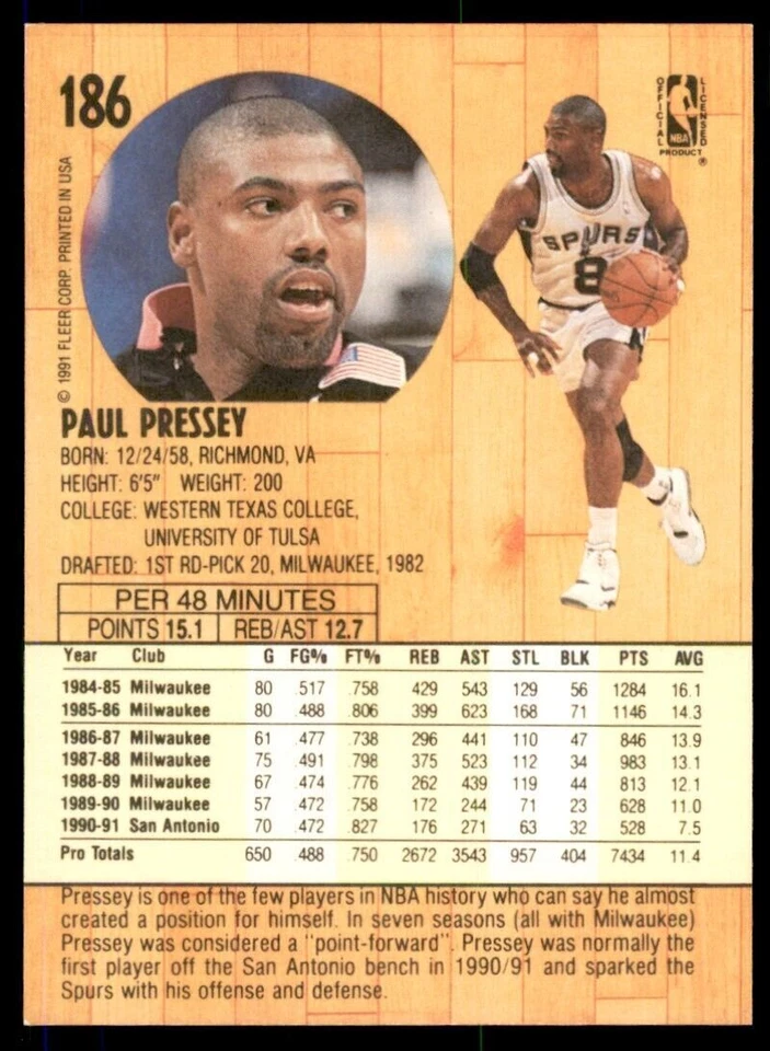 1991-92 Fleer Paul Pressey Basketball Cards #186 - Image 2 of 2