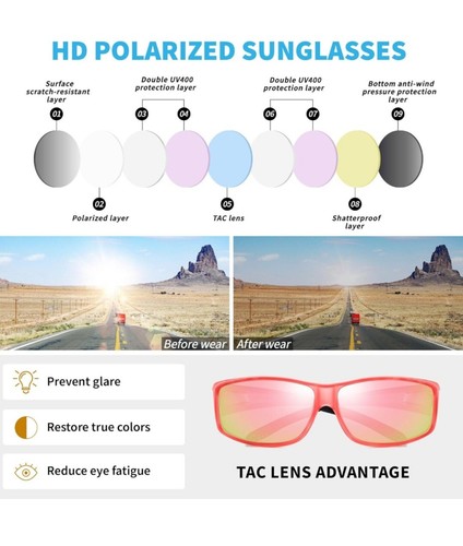 Sonnenbrille polarisiert 100% UV-Schutz rund um Männer und Frauen Autofahren - Bild 10 von 13