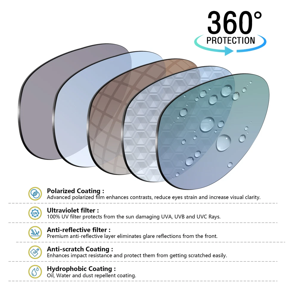 POLARIZED Replacement Lens for-Oakley Batwolf Sunglass Stealth Black OO9101 - Image 4 of 4