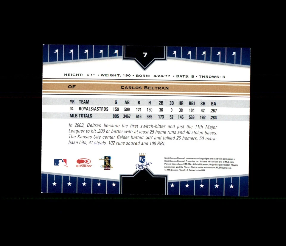 2005 DONRUSS CHAMPIONS ⚾ YOU PICK YOUR FAVS 🧢 MLB BASEBALL CARDS STARS & Base - Image 4 of 4