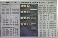 U.S. $20 $50 $100 Paper Dollar Huntng and Collecting Coin Mat 11" X 17"