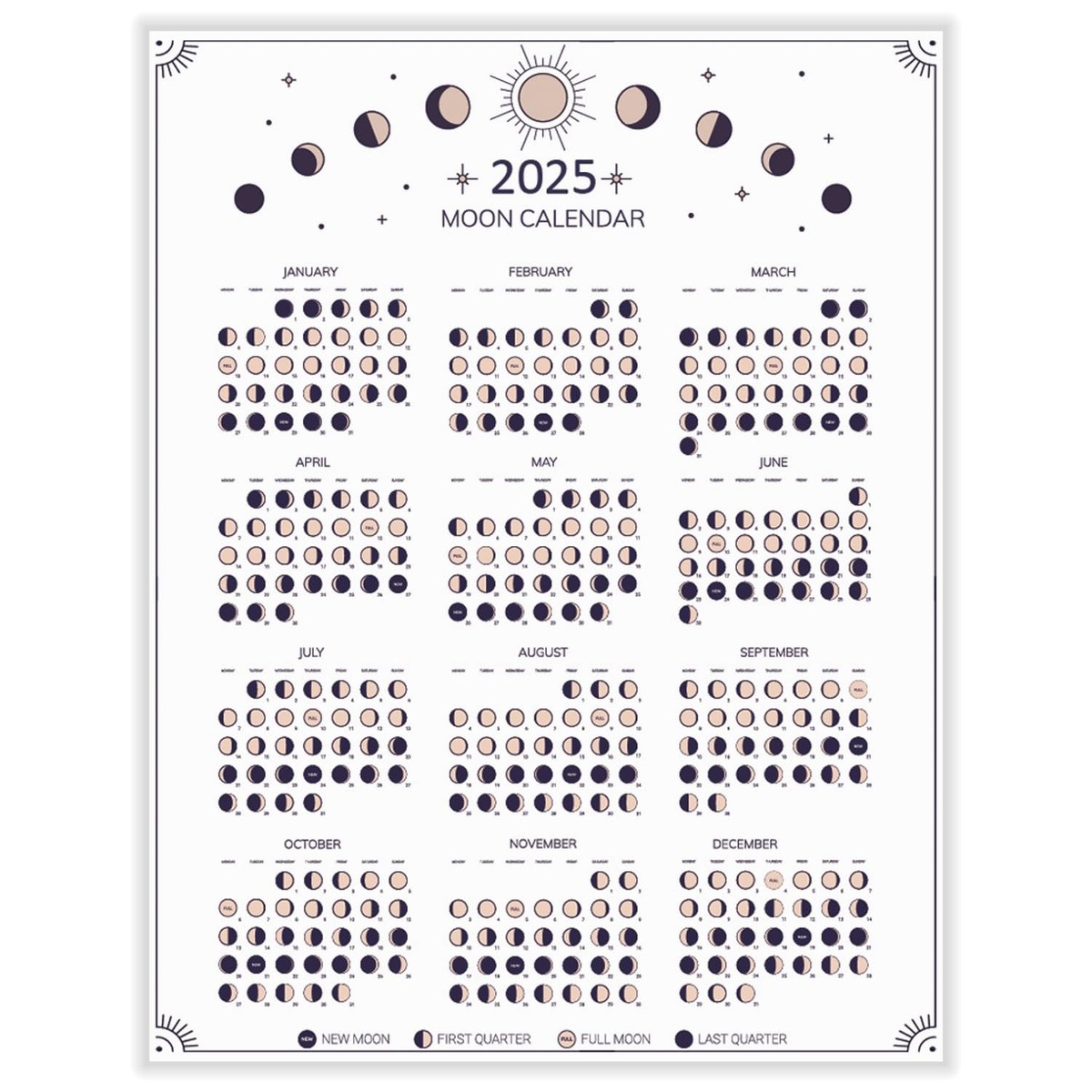2025 Moon Phase Calendar - Full Moon Cycle Calendar, 11 x 14 Inches Hangable ... | eBay 2025-moon-phase-calendar-full-moon-cycle-calendar-11-x-14-inches-hangable-ebay