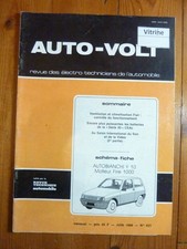 Revue technique Autobianchi Y10