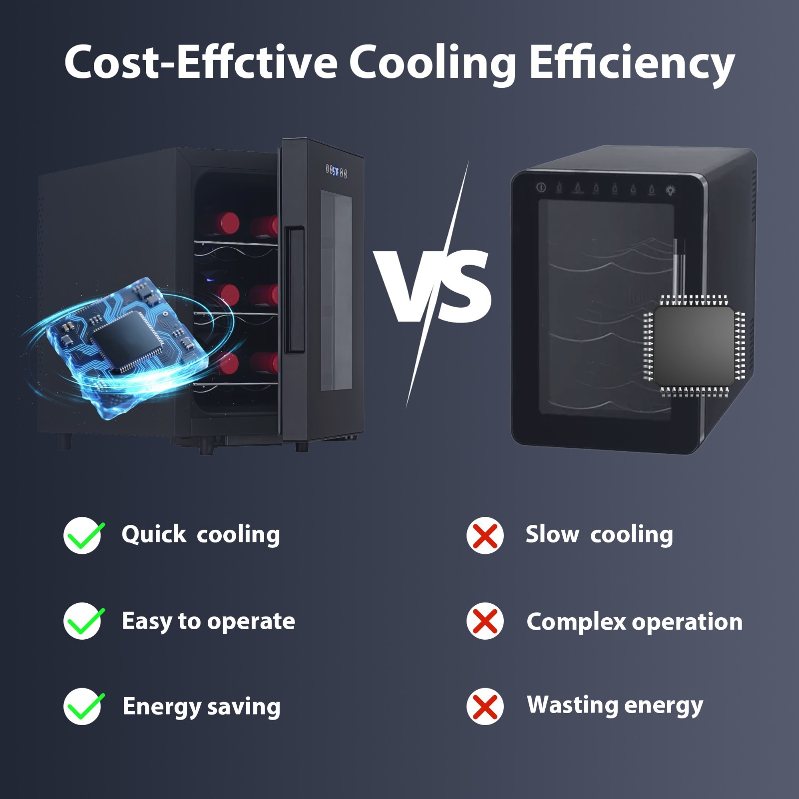 6-Bottle Wine Cooler 10-18°C Digital Temperature Control （Black)，Home&Car Use