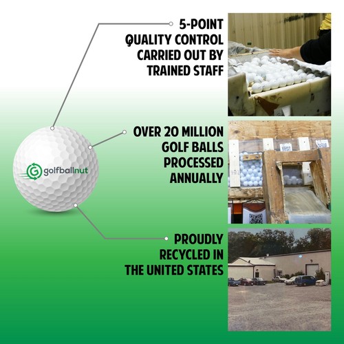 Titleist NXT Tour Near Mint 4A AAAA Recycled Used Golf Balls - Afbeelding 5 van 13