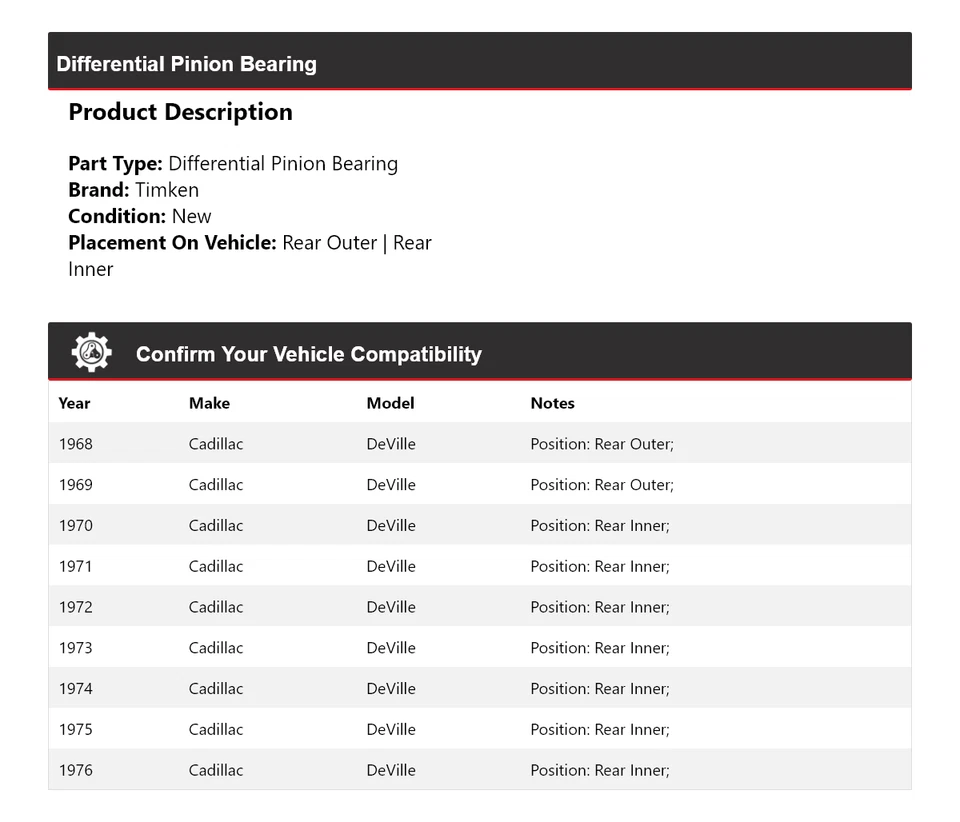 Cojinete de piñón diferencial Timken 1969 1970 1971 para Cadillac DeVille 1968-1976 Foto 2 de 4