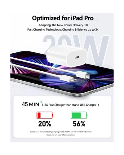 20W USB C Fast Charger for iPhone 15/15 Pro Max, iPad Pro 12.9/11 inch, iPad - Picture 3 of 8