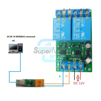 DC12V 2 Channel RS485 Modbus RTU Relay Module PLC Digital Output Expansion Board
