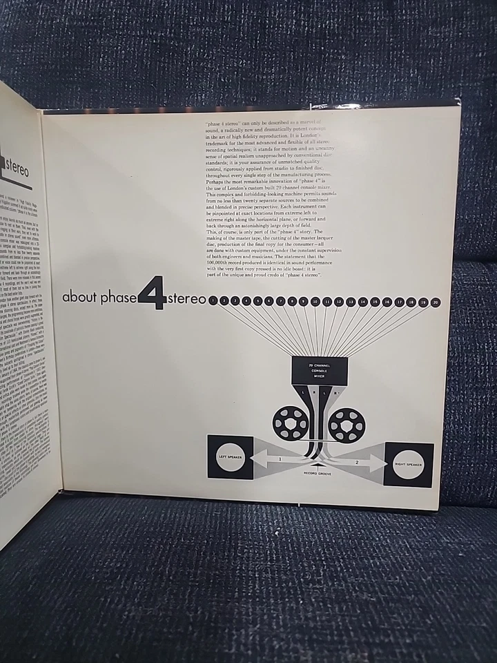Phase 4 Stereo The King of Sound Vinyl LP Record Album Foto 4 de 4
