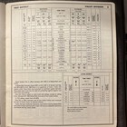 1962 Santa Fe Railway - Coast Lines Employee Timetable AT&SF Valley Division #7 — photo 4