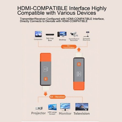 Wireless 1080P Transmitter Empfänger Paar für Filme Spiele und Präsentationen