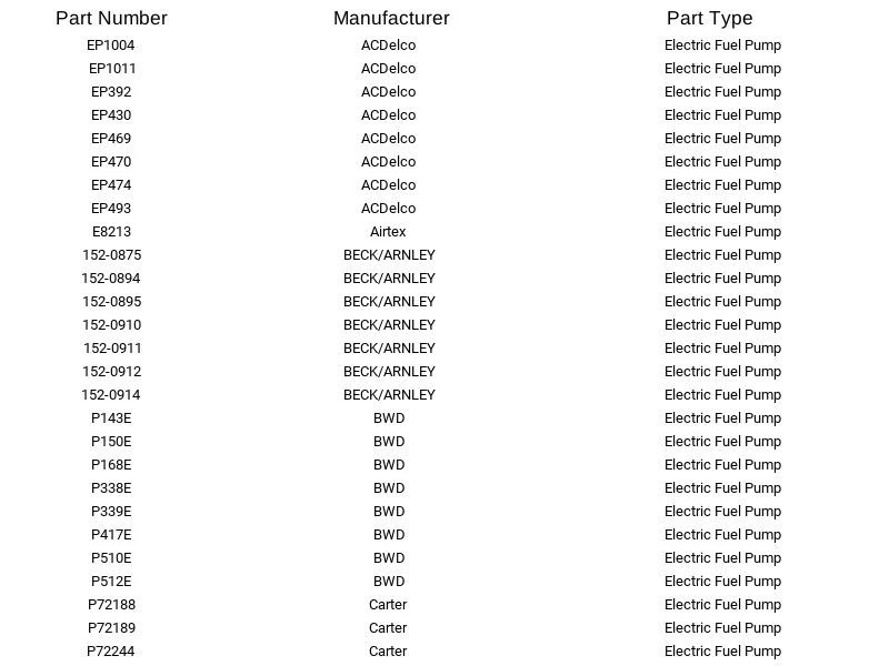 ACDelco EP470 Fuel Pump For Toyota Lexus Geo Pontiac Scion Acura 1.5L 85-11 - Изображение 2 из 4
