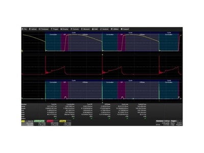 Teledyne Lecroy WS4KHD-PWR - Power Analysis Option for WaveSurfer 4000HD