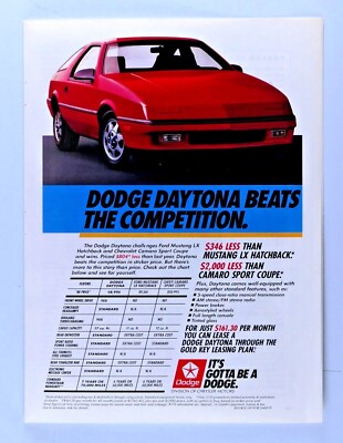 1988 Dodge Daytona Beats The Competition Vintage Original