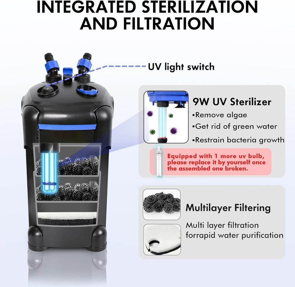 Filtro de bote silencioso para acuarios grandes Foto 4 de 4