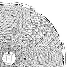 Graphic Controls Chart 449 Circular Paper Chart, 7 Day, Pk60