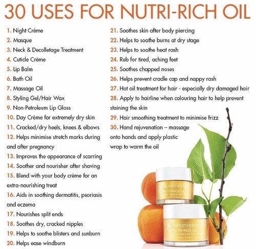 2x Nutrimetics Nutri-Rich Oil 60ml - Picture 2 of 4