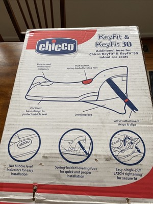 do chicco bases expire