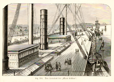 Das Hinterdeck des Great Eastern  