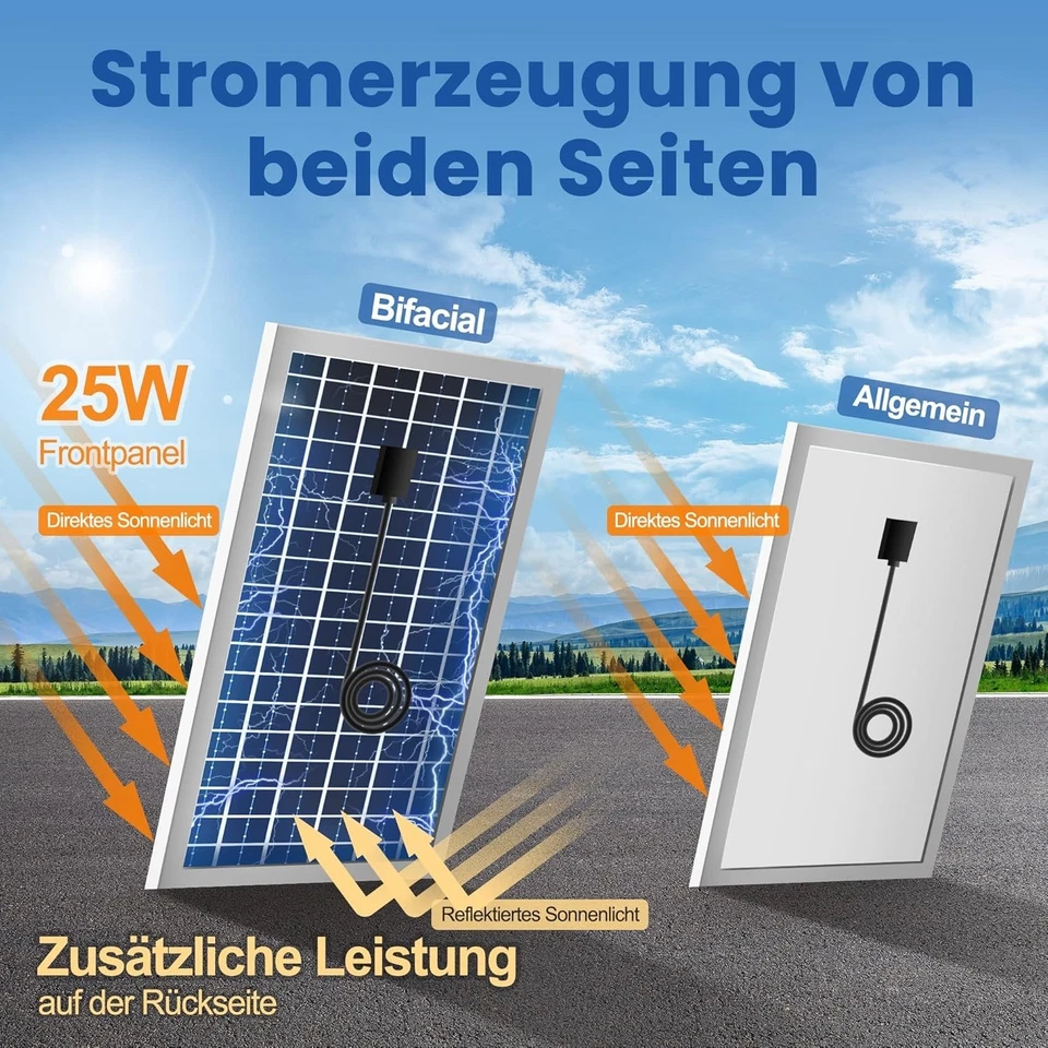 Solar Ventilator Outdoor mit Solar Powerbank,  Solar Lüfter mit einstellbarem... - Bild 4 von 4