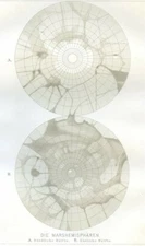 Martian hemispheres.....Antique chromolithograph...1887