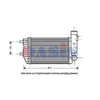 LadeluftküHler FüR Fiat Ducato Pritsche/Fahrgestell Scudo Combinato