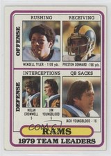 1980 Topps Team Leaders Wendell Tyler Preston Dennard Nolan Cromwell HOF 12g7