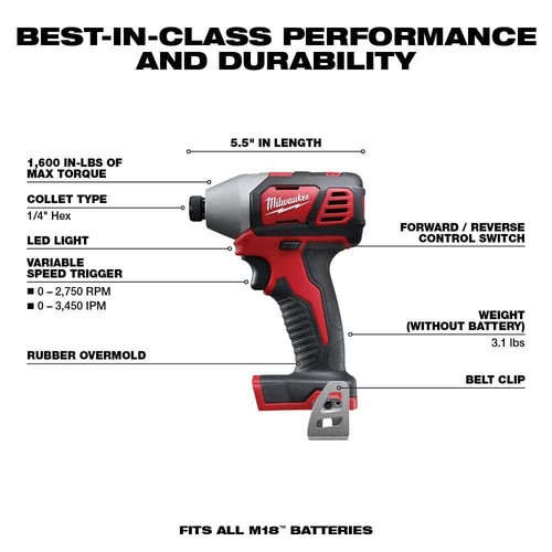 Milwaukee Power Tool Combo Kit (6-Tool) 18V Li-Ion Cordless + Wet/Dry Vacuums - Picture 3 of 11