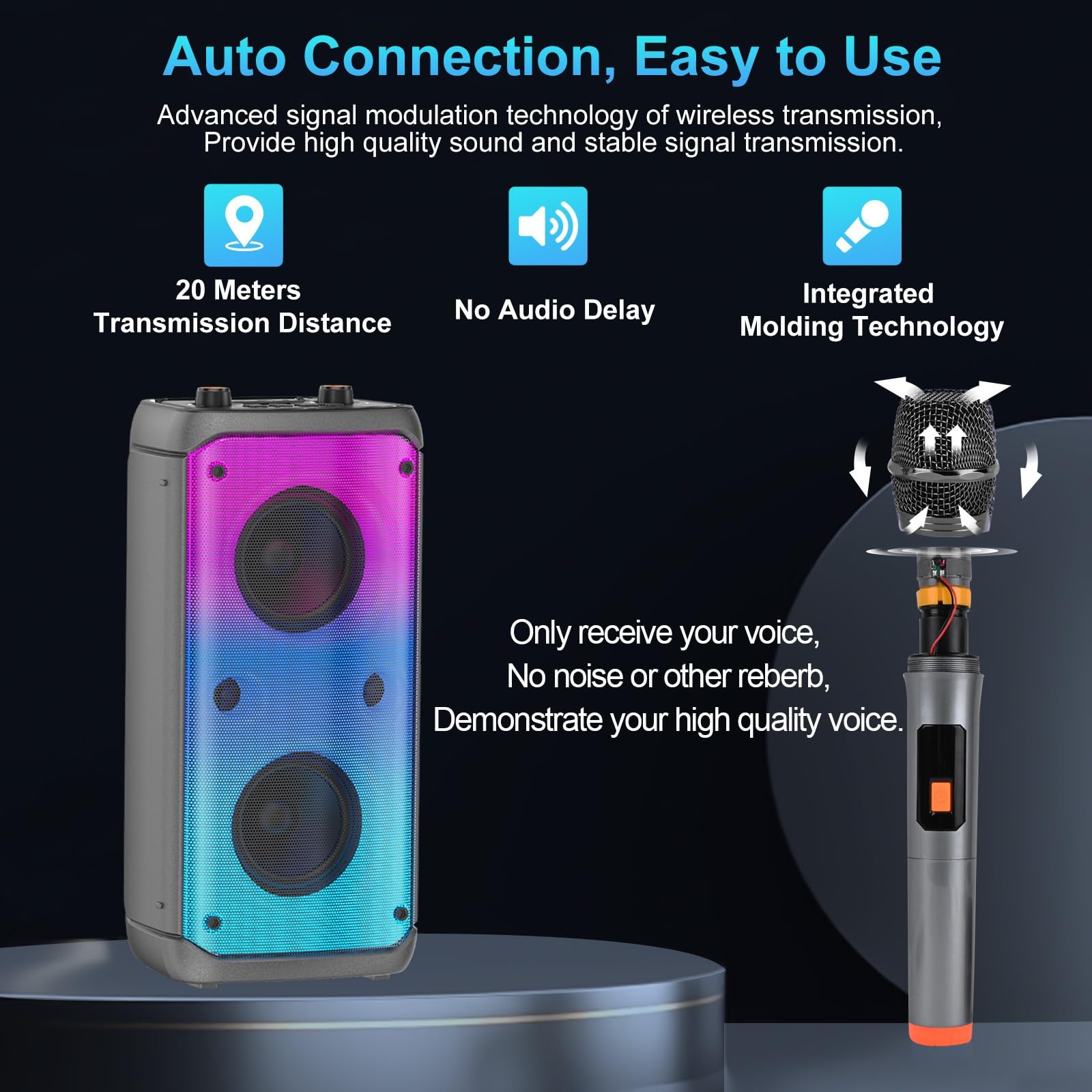 Bluetooth Speaker, 80W Peak Wireless TWS Portable Outdoor Party ...