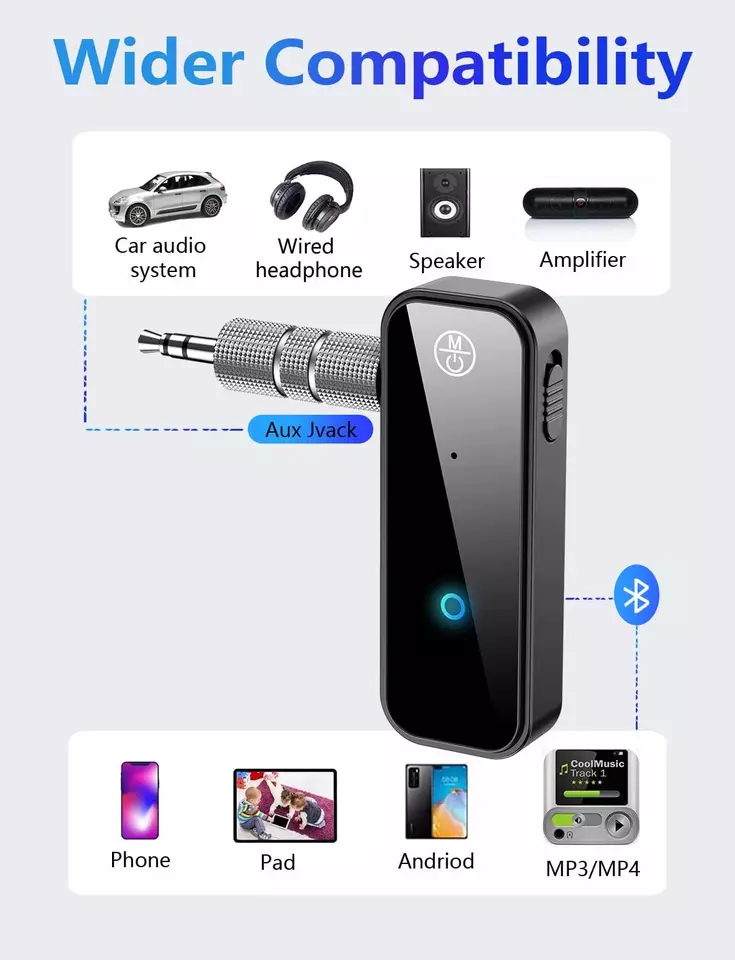 USB Wireless Bluetooth 5.0 Transmitter Receiver for Car Music Audio Aux Adapter - Image 2 of 4