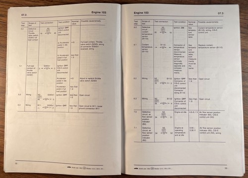 1990 MERCEDES manual Models 124.0 126.0 201 FACTORY OEM service repair USA (B) - Picture 3 of 4