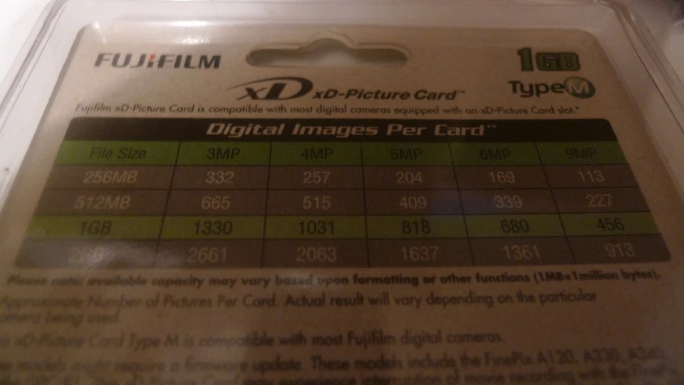 NEW Genuine Fujifilm M type 1GB XD-picture card dpc-m1gb Olympus Kodak camera - Image 4 of 4